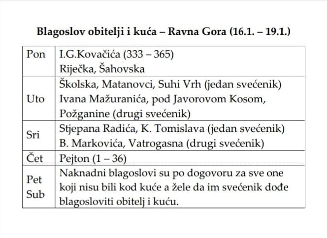 Blagoslov obitelji 2023